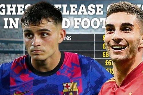 Ferran Torres trở thành cầu thủ thứ 3 có phí giải phóng hợp đồng 1 tỷ