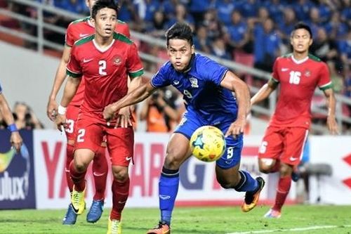 Nhìn Thái Lan, ngẫm về bóng đá Việt Nam