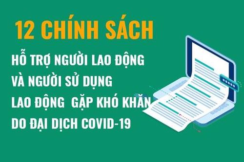 Nghị quyết 68 và Quyết định 23 có quy định hồi tố các chính sách?