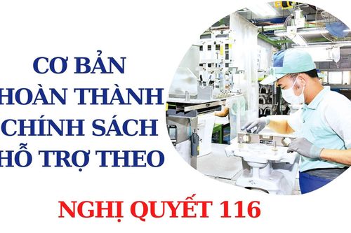 Cơ bản hoàn thành hỗ trợ theo Nghị quyết 116