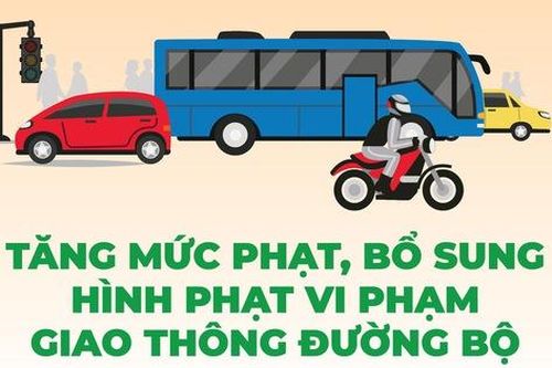 Loạt hành vi vi phạm giao thông bị tăng mức phạt từ năm 2022