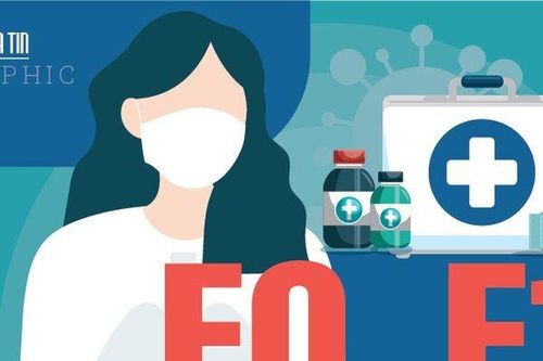 Info: F0, F1 cần dự phòng thuốc, trang bị vật tư như thế nào?