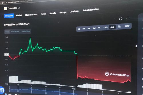 Cơ chế kiểm soát token nhìn từ vụ CryptoBike