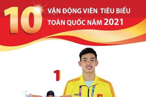 10 vận động viên tiêu biểu toàn quốc năm 2021