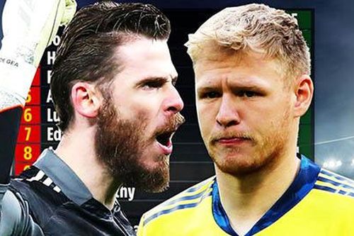 De Gea sở hữu thống kê cực đỉnh mà Mendy, Alisson, Ederson phải mơ ước