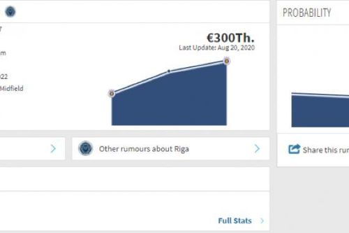 Transfermarkt đánh giá thấp khả năng Quang Hải, Hoàng Đức sang trời Âu chơi bóng