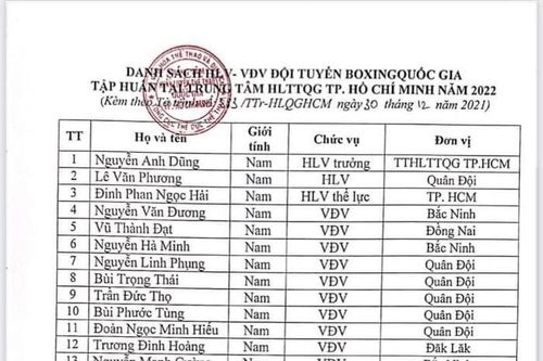 Vũ Thành Đạt tập huấn chuẩn bị dự SEA Games 31