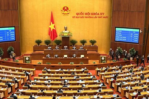 Quốc hội thông qua 1 luật và 4 Nghị quyết với sự thống nhất cao