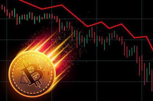 Bitcoin lao dốc xuống dưới 40.000 USD