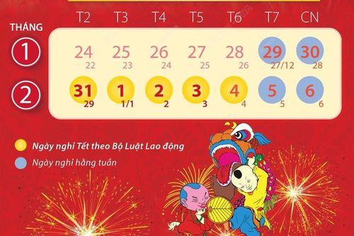Lịch nghỉ Tết Nguyên đán Nhâm Dần năm 2022