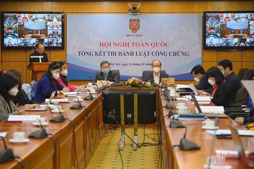 Hoàn thiện thể chế, chính sách pháp luật về hoạt động công chứng
