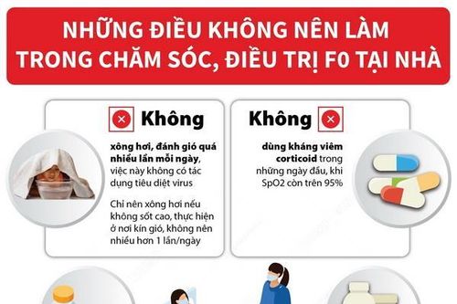 Những điều không nên làm trong chăm sóc, điều trị F0 tại nhà
