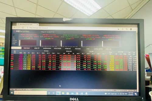 Cổ phiếu bất động sản tiếp tục bị bán tháo