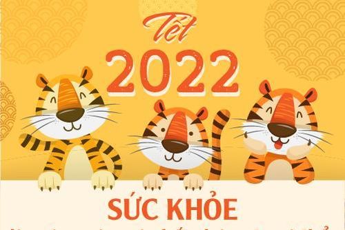 Info: Bộ Y tế khuyến cáo đón Tết 2022 an toàn
