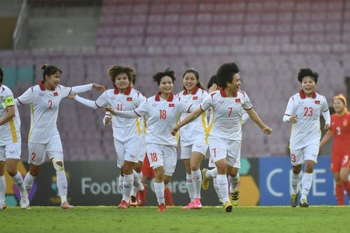 Cơ hội nào để tuyển nữ Việt Nam dự World Cup 2023?