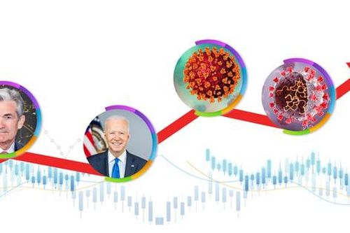 Jerome Powell, Joe Biden, Delta, Omicron và giai điệu lạm phát