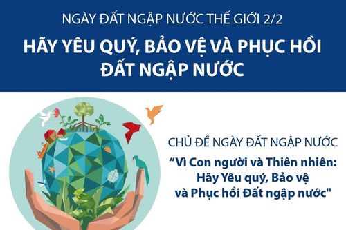 Tìm hiểu về Ngày Đất ngập nước Thế giới 2/2
