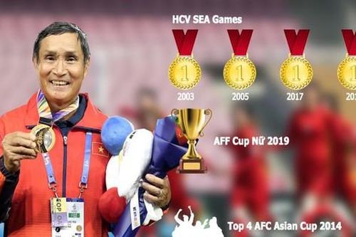 HLV Mai Đức Chung xứng danh chiến lược gia số một bóng đá nữ Đông Nam Á