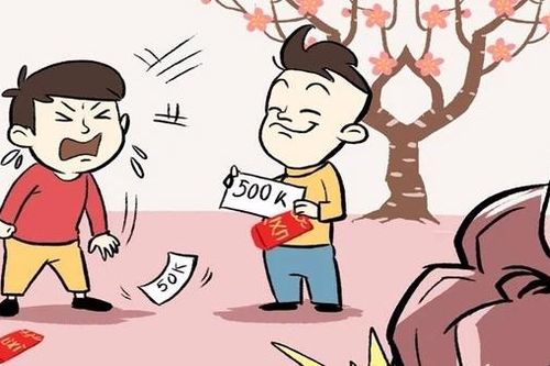 Định giá lì xì - Thế nào là đủ?
