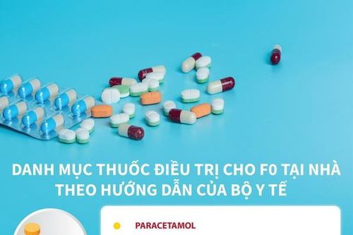 Danh mục thuốc điều trị cho F0 tại nhà theo hướng dẫn của Bộ Y tế