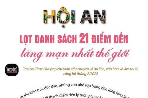 Hội An lọt danh sách 21 điểm đến lãng mạn nhất thế giới