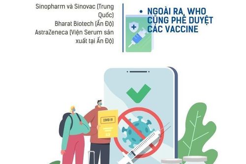 Các hạn chế được dỡ bỏ với du khách ngoại khối EU từ ngày 1/3