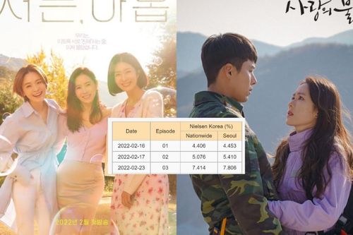 'Hạ cánh nơi anh' và 'Tuổi 39' bị soi có 1 điểm trùng khớp: Sức mạnh của Son Ye Jin là đây!