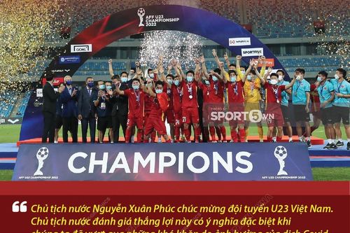 Tinh thần quả cảm và chiến thắng ý nghĩa của đội tuyển U23 Việt Nam