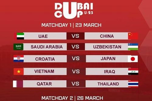 Lịch thi đấu vòng một Dubai Cup