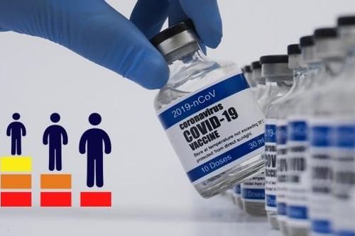Nền chính trị quốc tế và ván cờ từ vaccine Covid-19