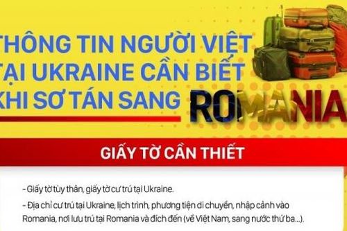 Thông tin người Việt tại Ukraine cần biết khi sơ tán sang Romania