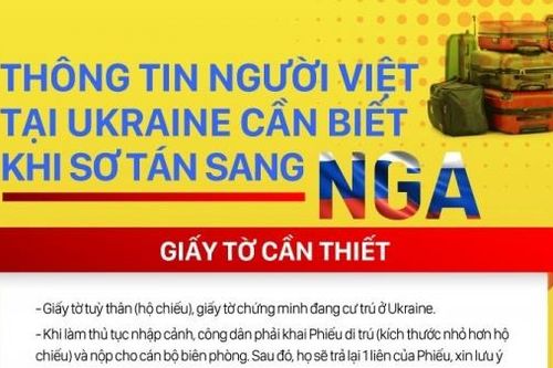 Thông tin người Việt tại Ukraine cần biết khi sơ tán sang Nga