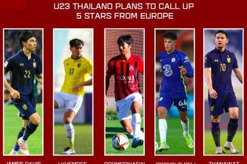 U23 Thái Lan gọi 5 cầu thủ từ châu Âu, sẵn sàng tái đấu U23 Việt Nam