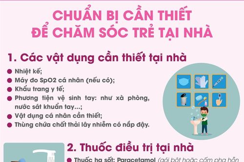 Những chuẩn bị cần thiết để chăm sóc trẻ mắc COVID-19 tại nhà