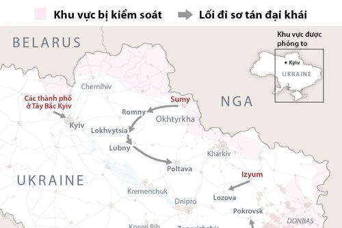 Sáu hành lang nhân đạo tại Ukraine