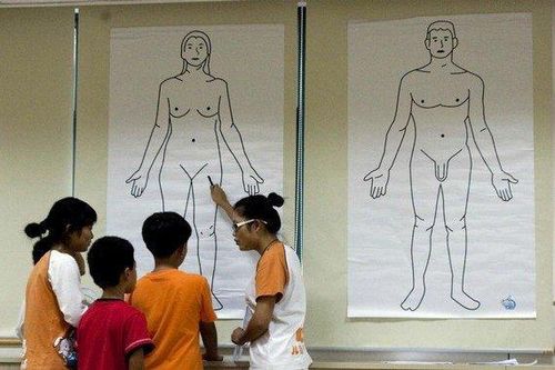Gen Z Trung Quốc không có kiến thức về tình dục