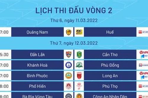 Vòng 2 LS V.League 2-2022: Bắt đầu cuộc đua