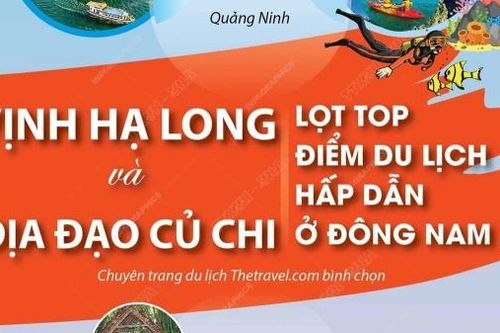 Hai điểm đến của Việt Nam lọt top điểm du lịch hấp dẫn ở Đông Nam Á