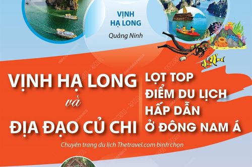 Vịnh Hạ Long và địa đạo Củ Chi lọt top điểm du lịch hấp dẫn ở Đông Nam Á