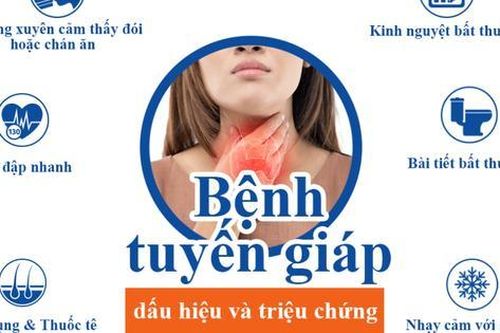 COVID-19 ảnh hưởng đến chức năng tuyến giáp?