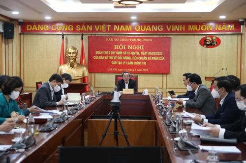 Quán triệt triển khai Quy định của Ban Bí thư về đào tạo lý luận chính trị