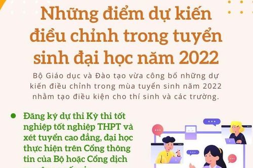 Tuyển sinh đại học 2022: Những điểm dự kiến điều chỉnh