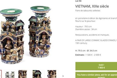 Gian nan lối về của cổ vật