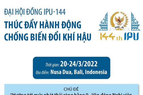 Đại Hội đồng IPU-144 thúc đẩy hành động chống biến đổi khí hậu
