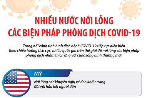 Nhiều nước nới lỏng các biện pháp phòng dịch COVID-19