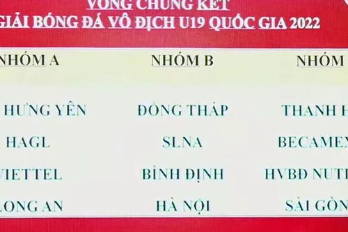 Khai mạc vòng chung kết Giải U.19 quốc gia