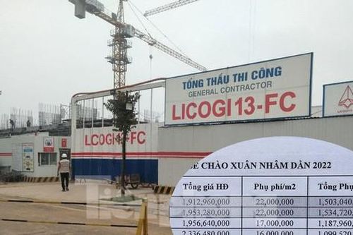 Vụ NƠXH cho công nhân bán 'bát nháo' ở Bắc Giang: Thu chênh cả tỷ đồng