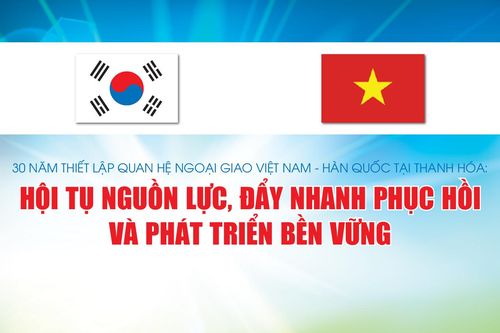 30 năm thiết lập quan hệ ngoại giao Việt Nam - Hàn Quốc tại Thanh Hóa: Hội tụ nguồn lực, đẩy nhanh phục hồi và phát triển bền vững
