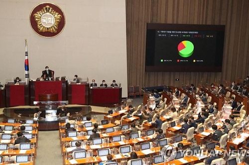 Hàn Quốc ban hành luật về trung hòa carbon