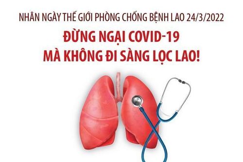 Ngày Thế giới phòng chống bệnh lao 24/3